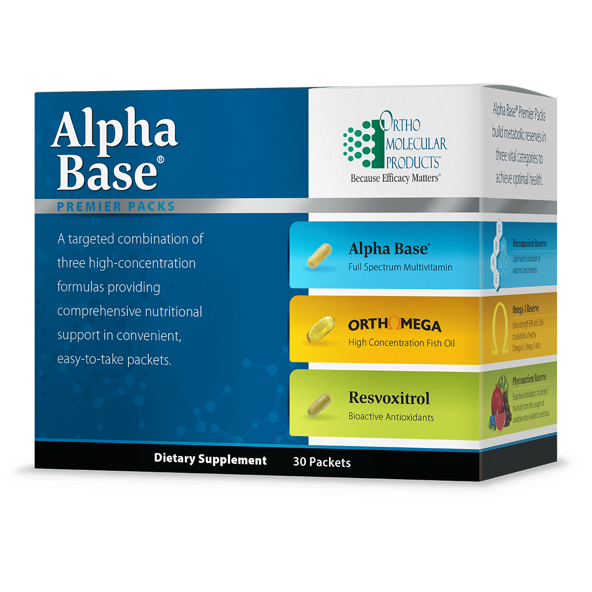 Ortho Molecular Alpha Base Premier Packs